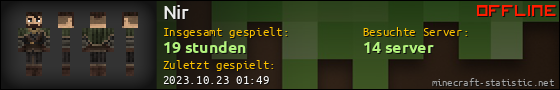 Benutzerleisten 560x90 für Nir