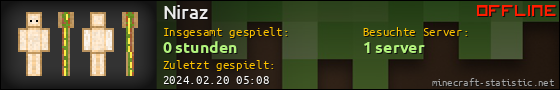 Benutzerleisten 560x90 für Niraz