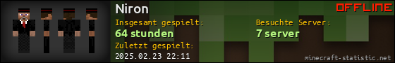 Benutzerleisten 560x90 für Niron