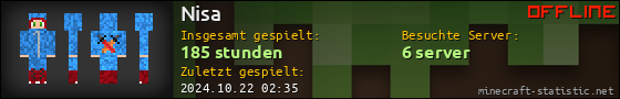 Benutzerleisten 560x90 für Nisa