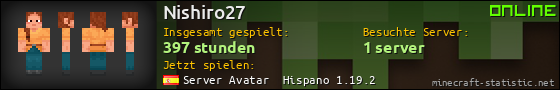 Benutzerleisten 560x90 für Nishiro27