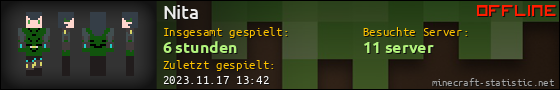 Benutzerleisten 560x90 für Nita