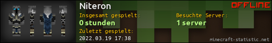 Benutzerleisten 560x90 für Niteron