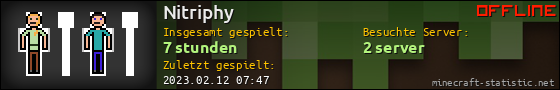 Benutzerleisten 560x90 für Nitriphy