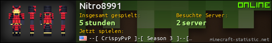 Benutzerleisten 560x90 für Nitro8991