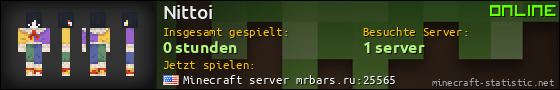 Benutzerleisten 560x90 für Nittoi
