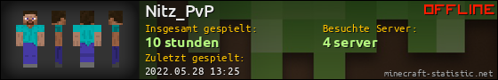 Benutzerleisten 560x90 für Nitz_PvP