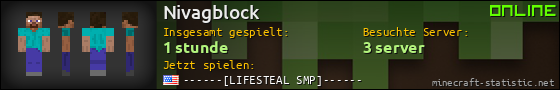 Benutzerleisten 560x90 für Nivagblock