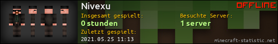 Benutzerleisten 560x90 für Nivexu