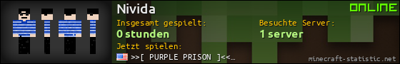 Benutzerleisten 560x90 für Nivida