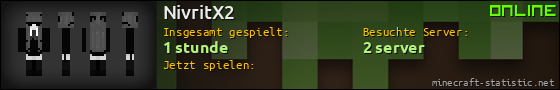 Benutzerleisten 560x90 für NivritX2