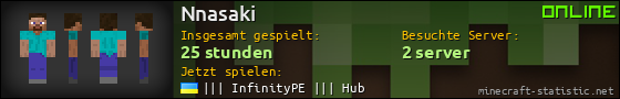 Benutzerleisten 560x90 für Nnasaki
