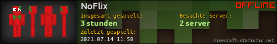 Benutzerleisten 560x90 für NoFlix