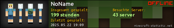 Benutzerleisten 560x90 für NoName