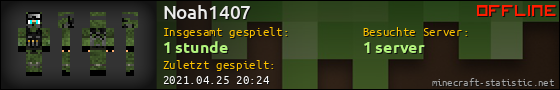 Benutzerleisten 560x90 für Noah1407
