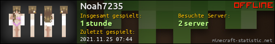 Benutzerleisten 560x90 für Noah7235