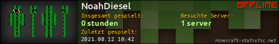 Benutzerleisten 560x90 für NoahDiesel