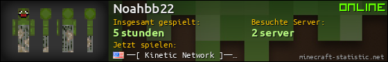 Benutzerleisten 560x90 für Noahbb22