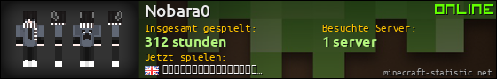 Benutzerleisten 560x90 für Nobara0