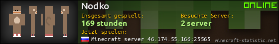 Benutzerleisten 560x90 für Nodko
