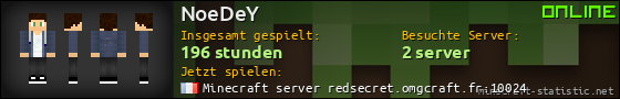 Benutzerleisten 560x90 für NoeDeY