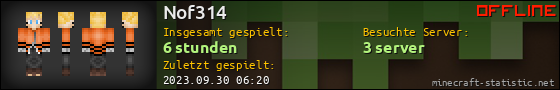 Benutzerleisten 560x90 für Nof314