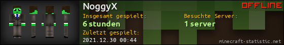 Benutzerleisten 560x90 für NoggyX
