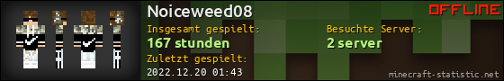 Benutzerleisten 560x90 für Noiceweed08