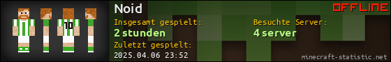 Benutzerleisten 560x90 für Noid