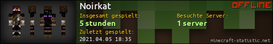 Benutzerleisten 560x90 für Noirkat