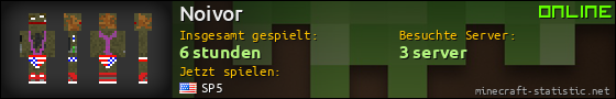 Benutzerleisten 560x90 für Noivor