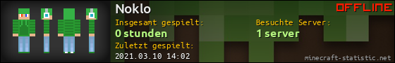 Benutzerleisten 560x90 für Noklo