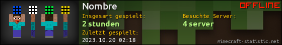 Benutzerleisten 560x90 für Nombre