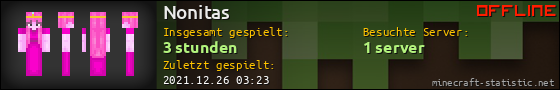 Benutzerleisten 560x90 für Nonitas