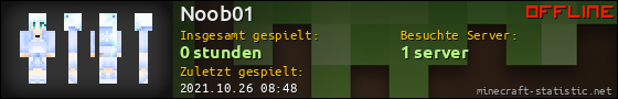 Benutzerleisten 560x90 für Noob01