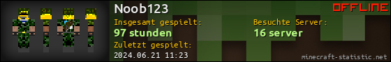 Benutzerleisten 560x90 für Noob123