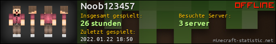 Benutzerleisten 560x90 für Noob123457