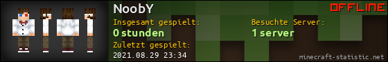 Benutzerleisten 560x90 für NoobY