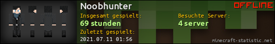 Benutzerleisten 560x90 für Noobhunter