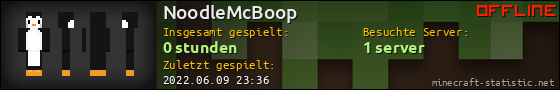 Benutzerleisten 560x90 für NoodleMcBoop