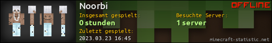 Benutzerleisten 560x90 für Noorbi