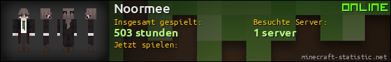 Benutzerleisten 560x90 für Noormee