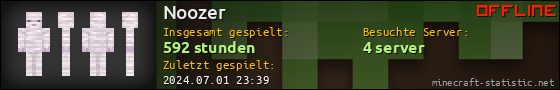 Benutzerleisten 560x90 für Noozer