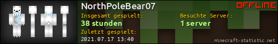 Benutzerleisten 560x90 für NorthPoleBear07