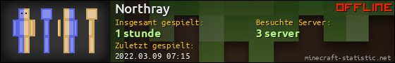 Benutzerleisten 560x90 für Northray