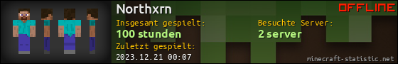 Benutzerleisten 560x90 für Northxrn