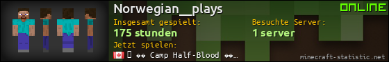 Benutzerleisten 560x90 für Norwegian__plays