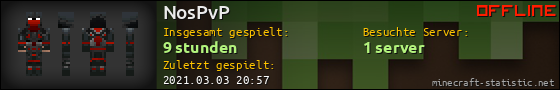 Benutzerleisten 560x90 für NosPvP