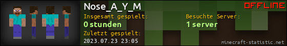 Benutzerleisten 560x90 für Nose_A_Y_M