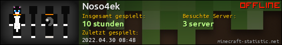 Benutzerleisten 560x90 für Noso4ek